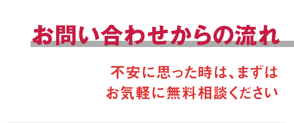 お問い合わせからの流れ。不安に思った時は、まずはお気軽に無料相談ください